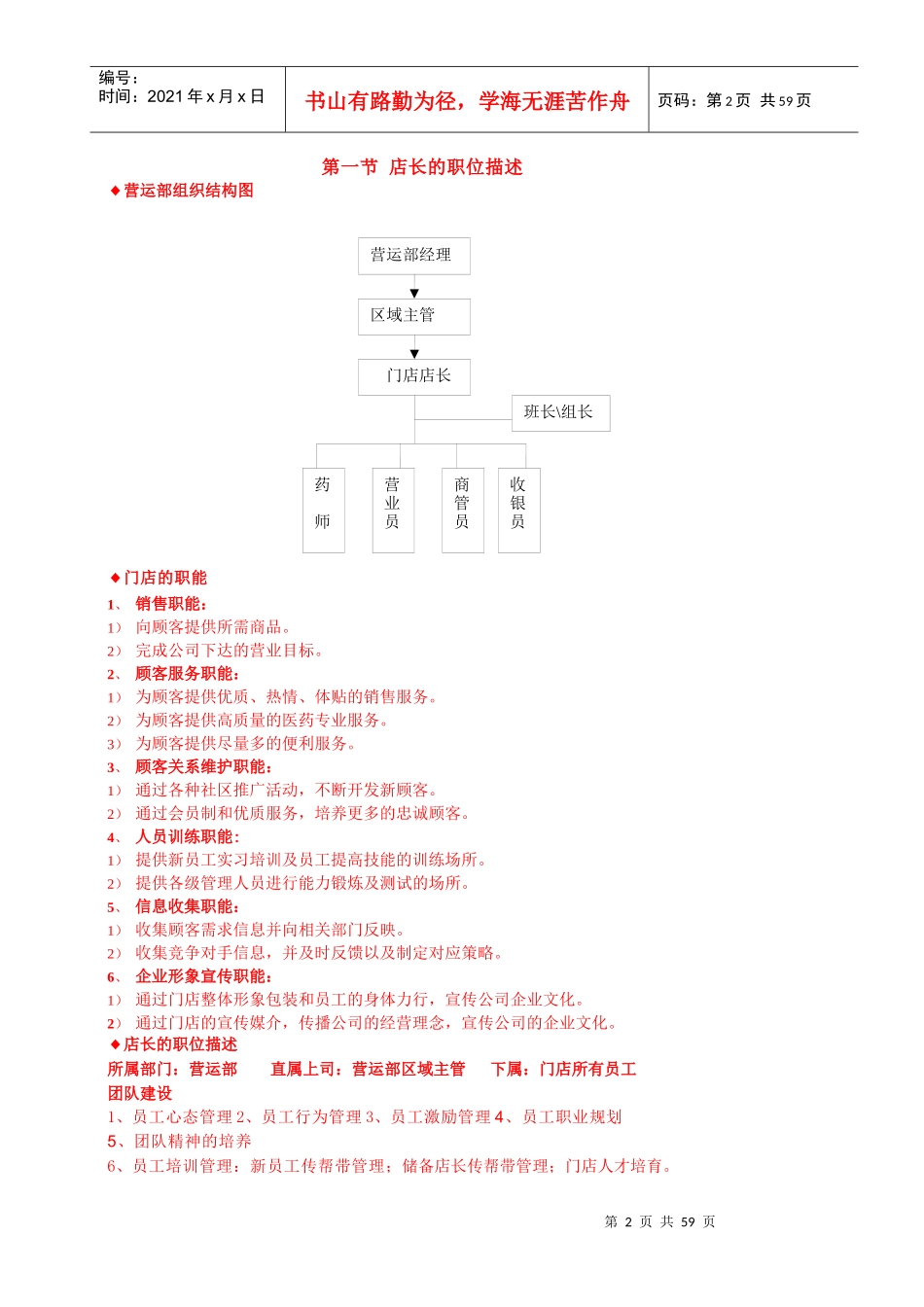 职业店长XXXX年培训资料_第2页