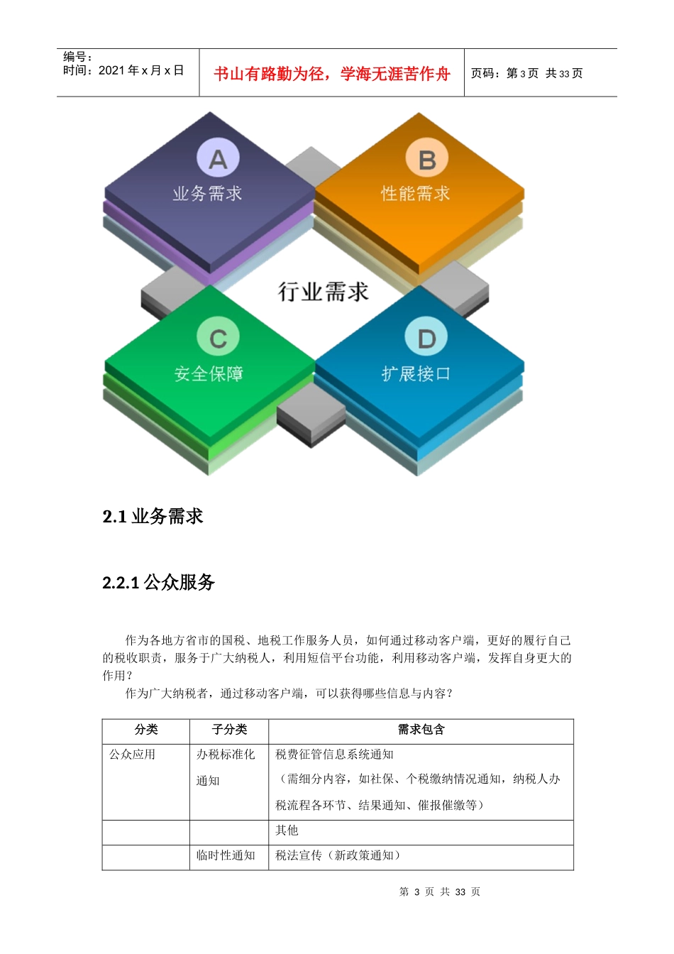 税务移动管理服务系统_第3页