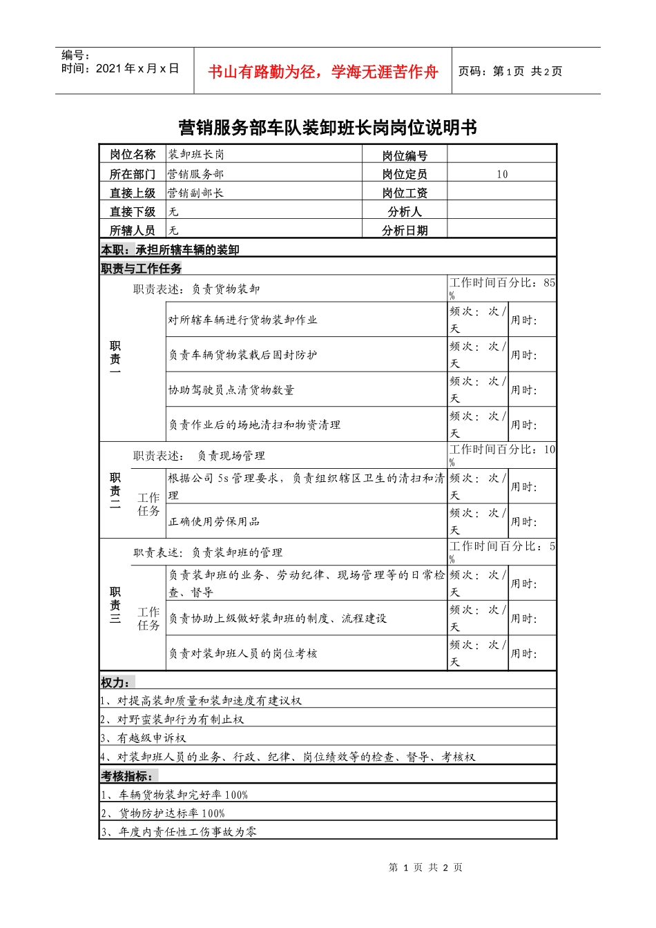 某啤酒企业营销服务部车队装卸班长岗岗位说明书_第1页