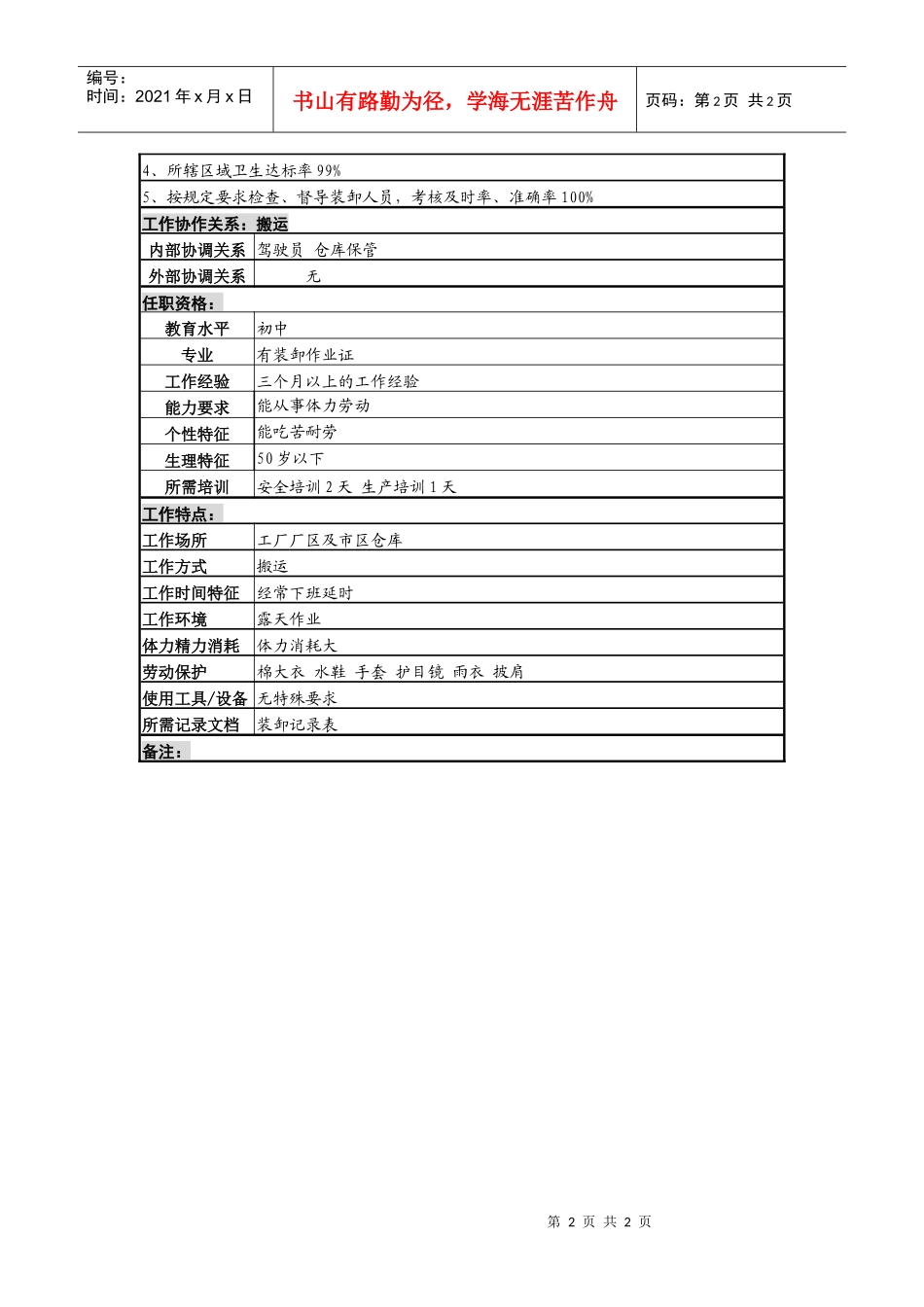 某啤酒企业营销服务部车队装卸班长岗岗位说明书_第2页