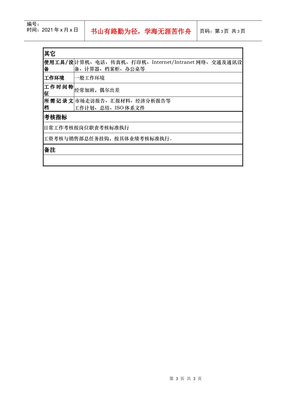 酒店公关营销部营销主管岗位说明书_第3页