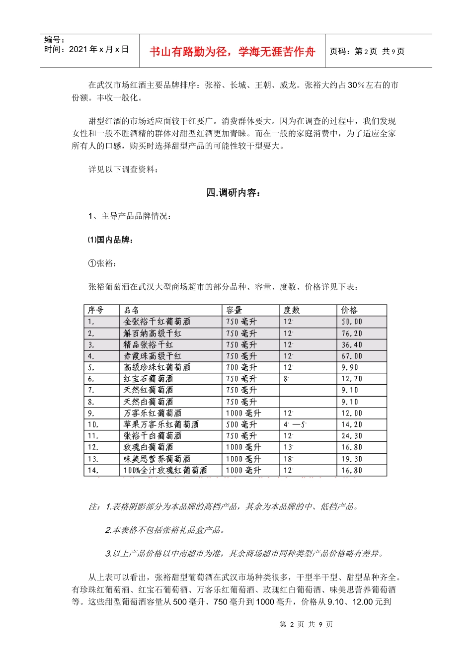 葡萄酒市场调研报告_第2页