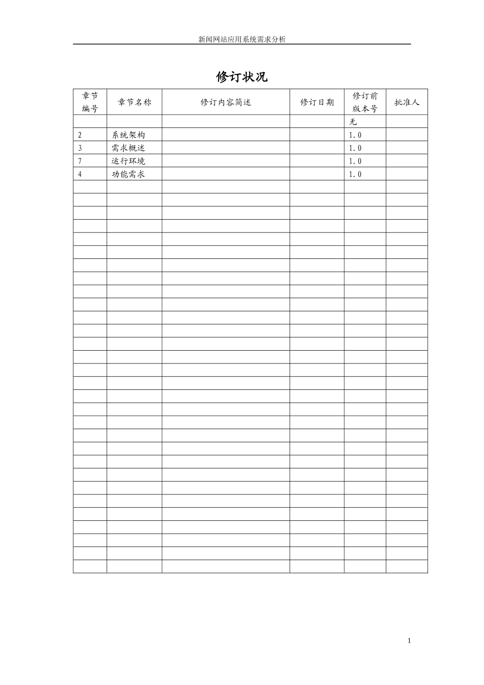 新闻网站应用系统需求分析_V10_第2页
