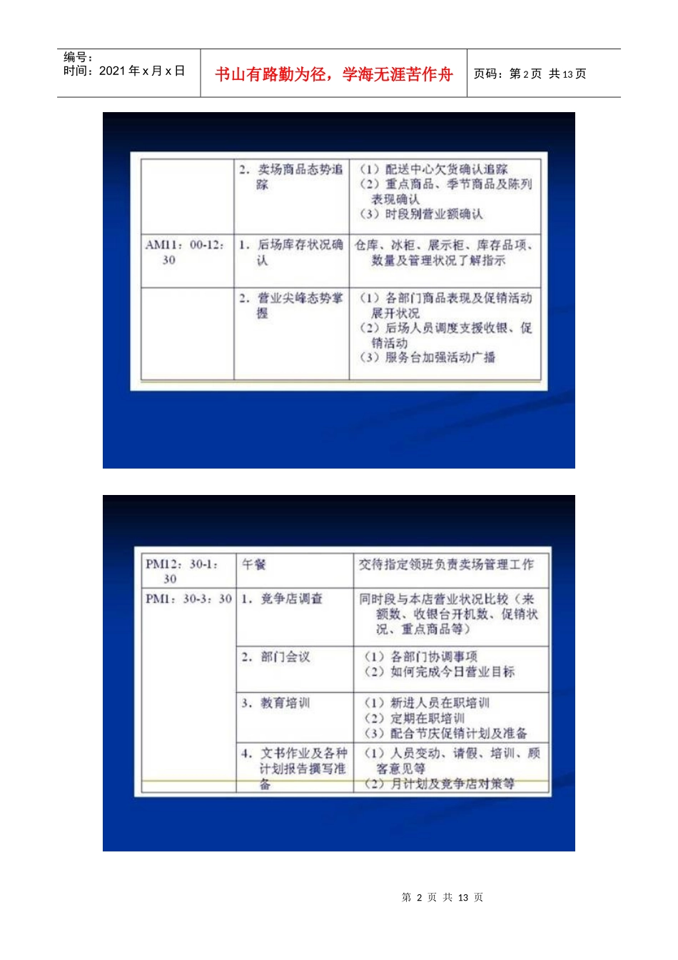 聚康店长培训流程_第2页