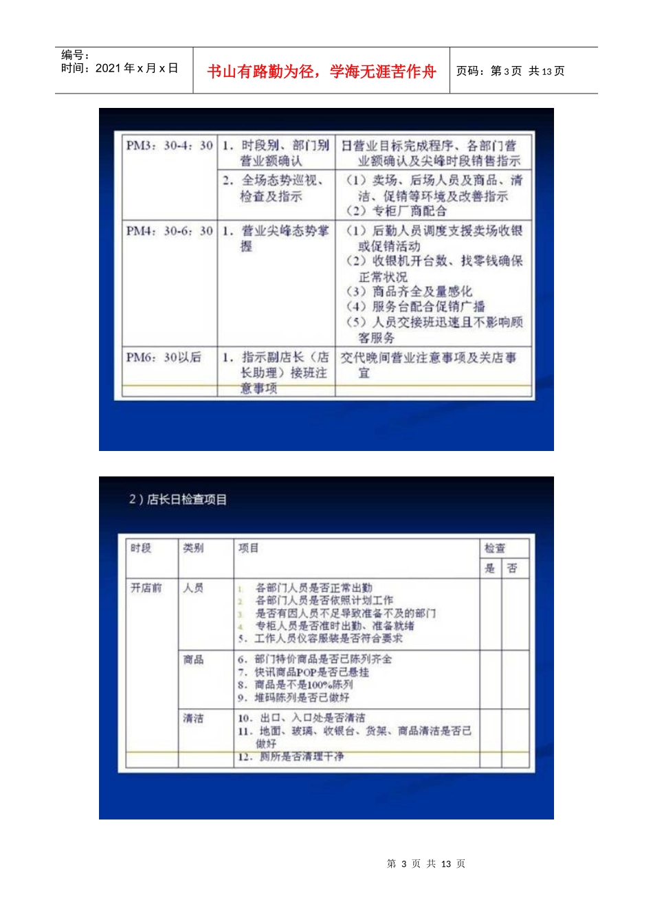 聚康店长培训流程_第3页