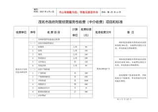 茂名市政府列管经营服务性收费(中介收费)项目和标准