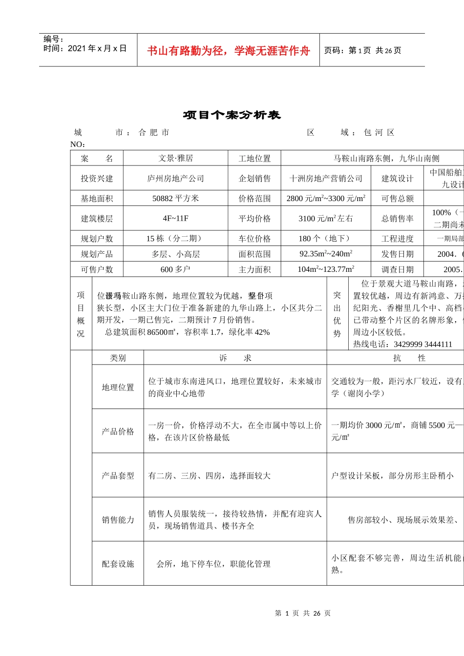 房地产市场项目调查分析表_第1页