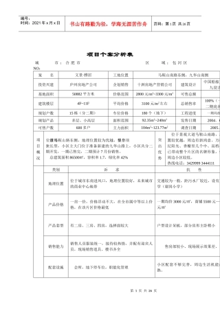 房地产市场项目调查分析表