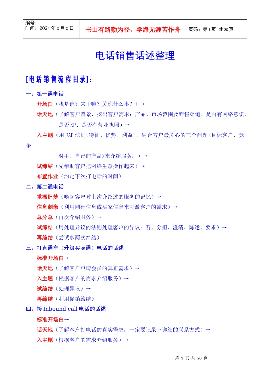 电话营销话述_第1页