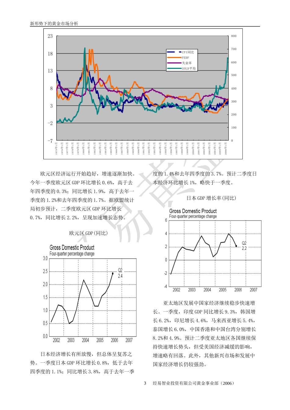 新形势下的黄金市场分析_第3页