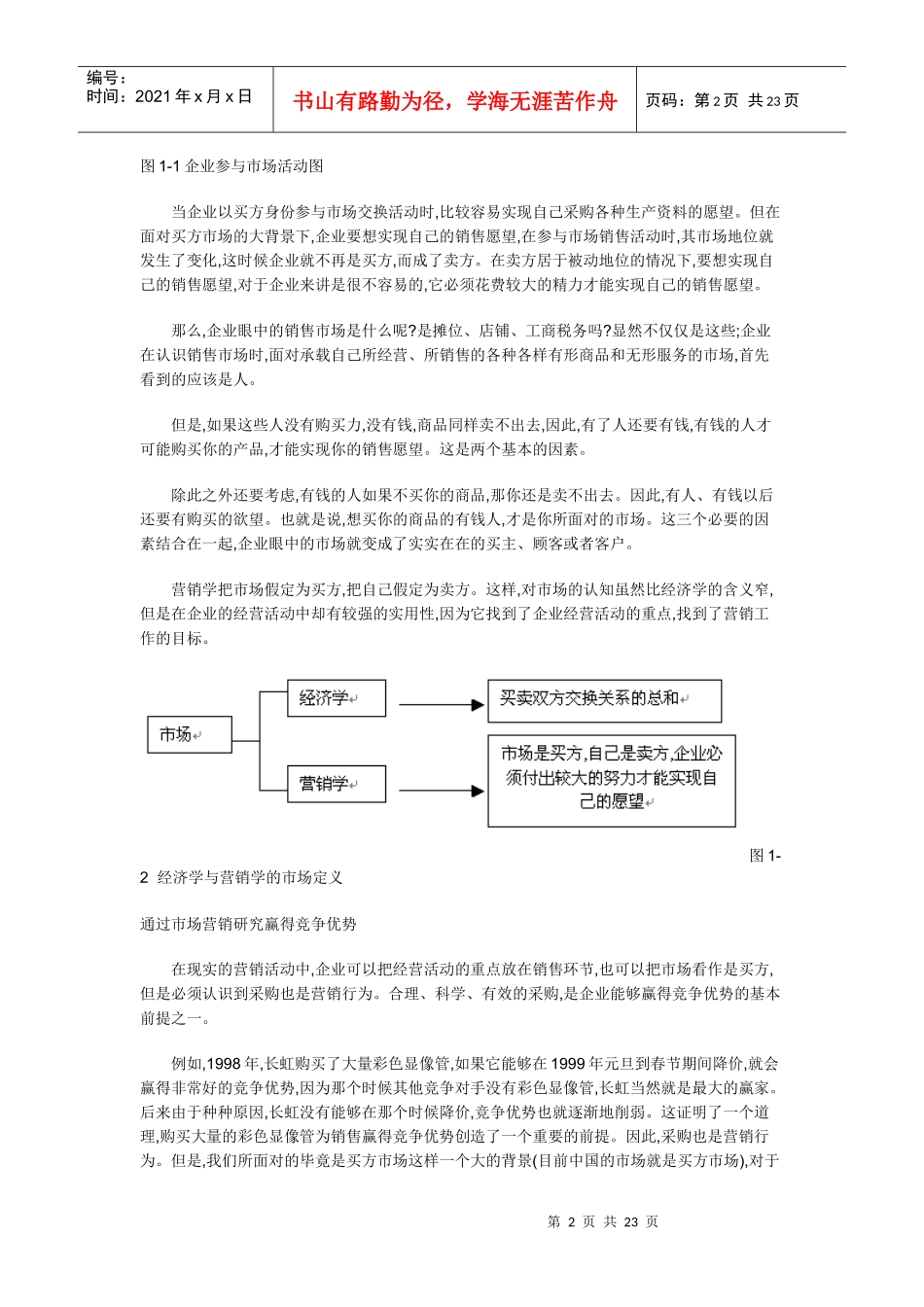 某公司销售管理培训课件_第2页