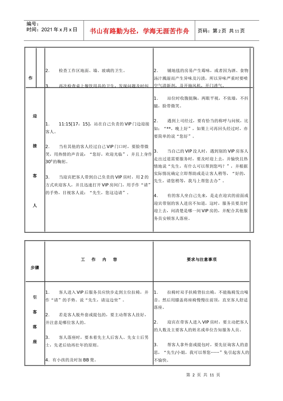 酒店餐饮部服务流程创新—VIP服务规程_第2页