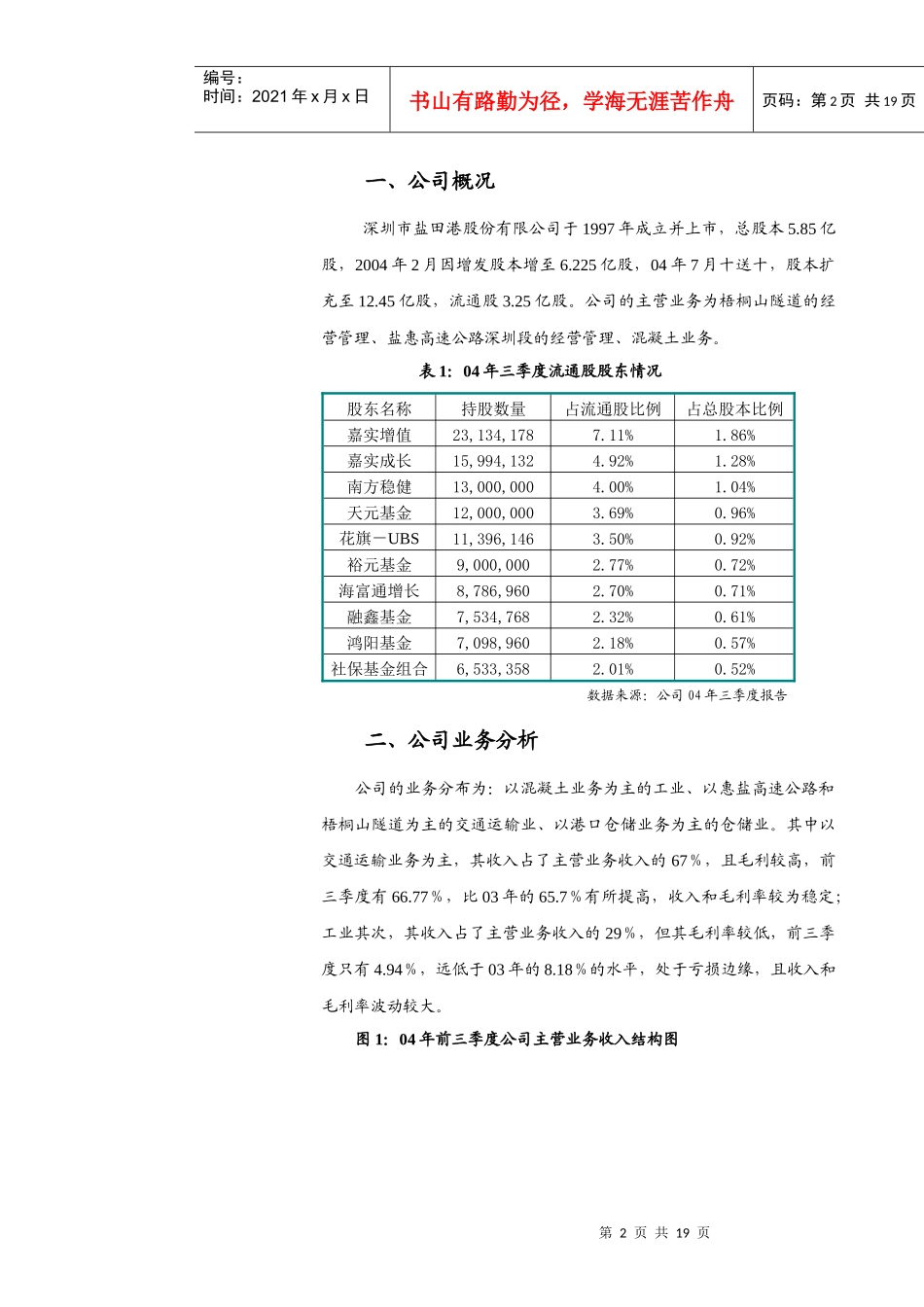 某市场盐田港_第2页