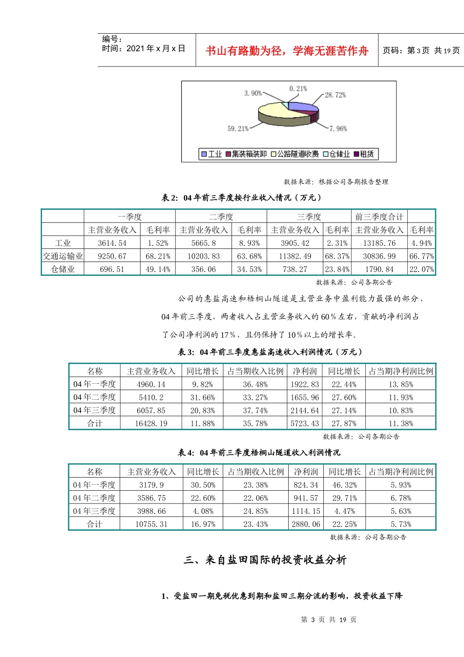 某市场盐田港_第3页