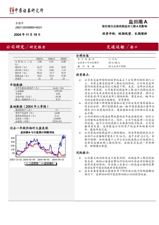 某市场盐田港