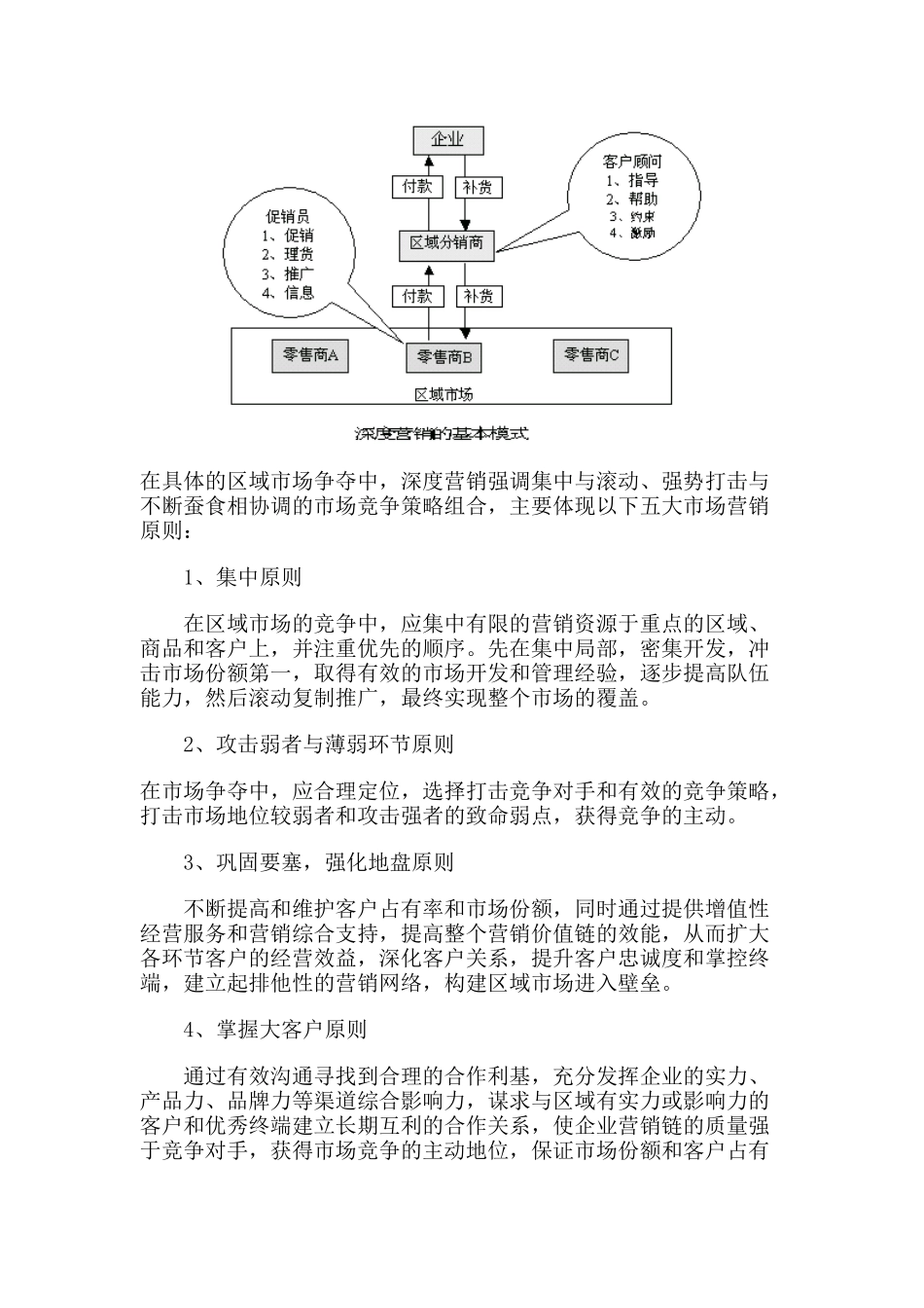 深度营销模式及导入流程探讨_第3页