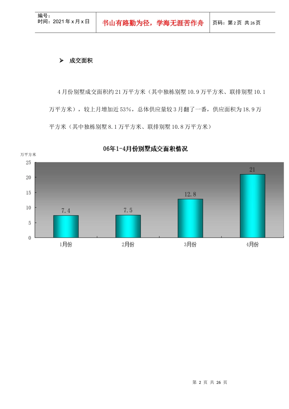 某地别墅市场分析报告_第2页