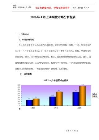 某地别墅市场分析报告
