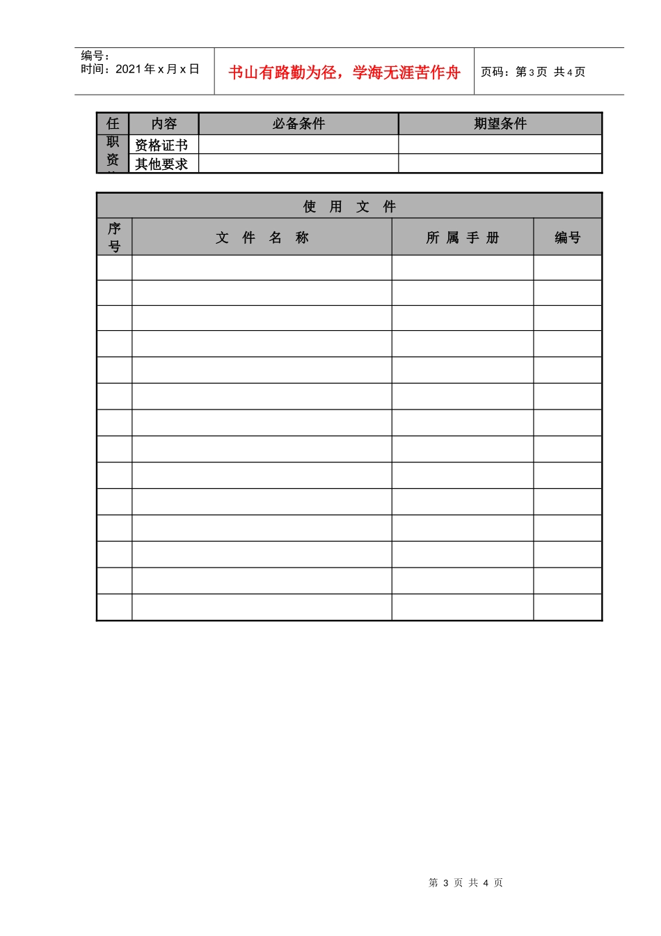 某航空物流公司业务管理主管职位说明书及关键绩效标准_第3页
