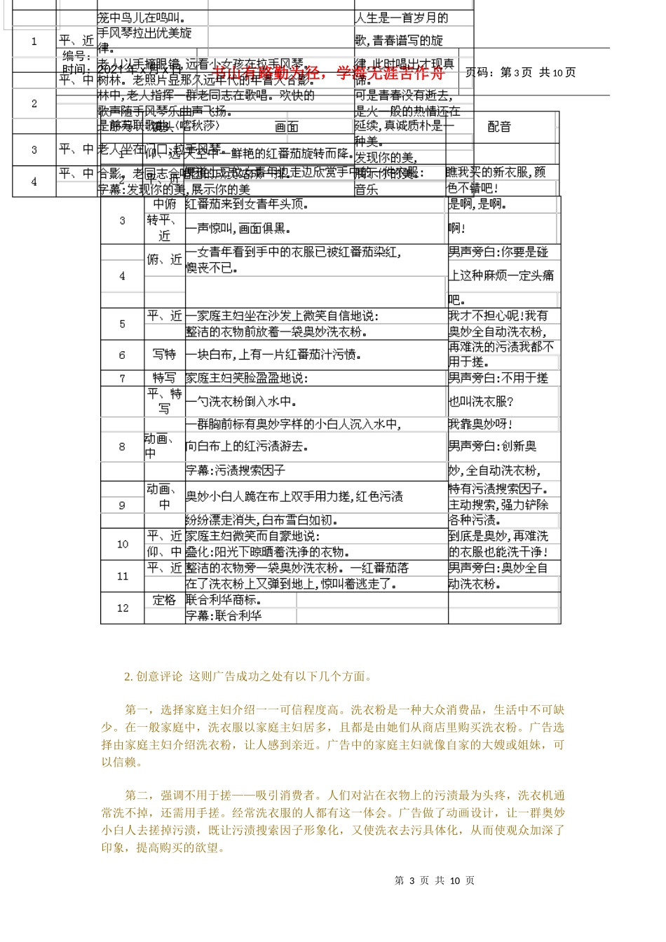 第五章优秀广告作品评析_第3页