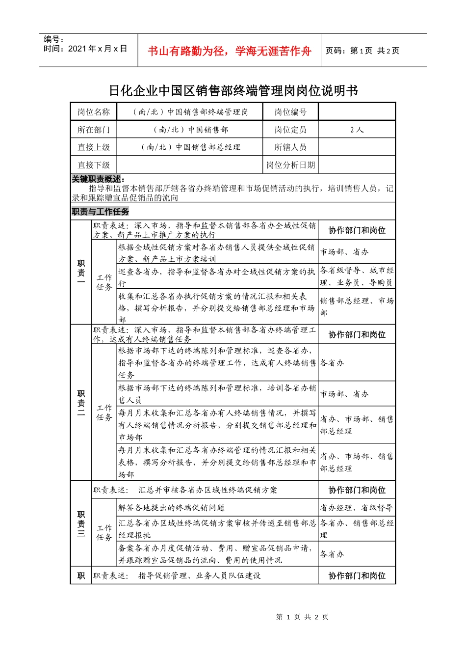日化企业中国区销售部终端管理岗岗位说明书_第1页