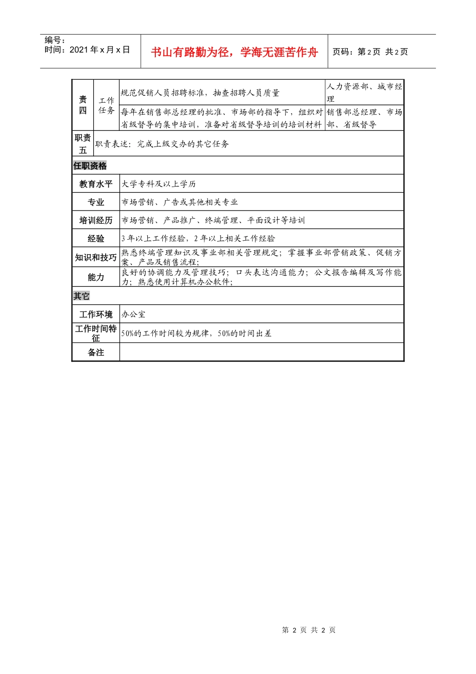日化企业中国区销售部终端管理岗岗位说明书_第2页