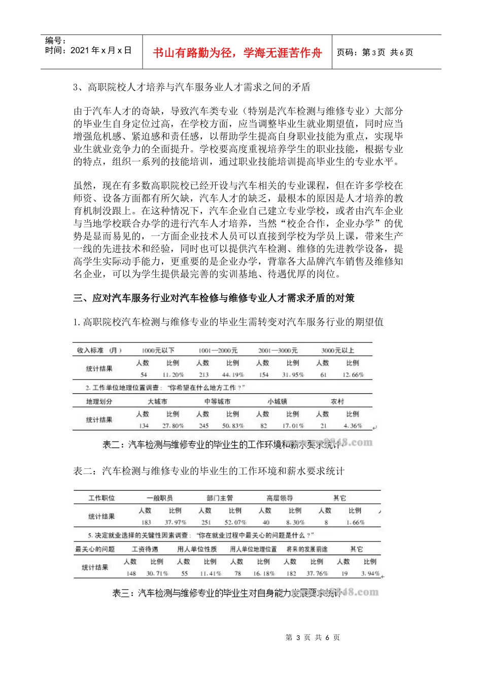 汽车服务业对高职院校汽车检测与维修专业人才的需求分析_第3页