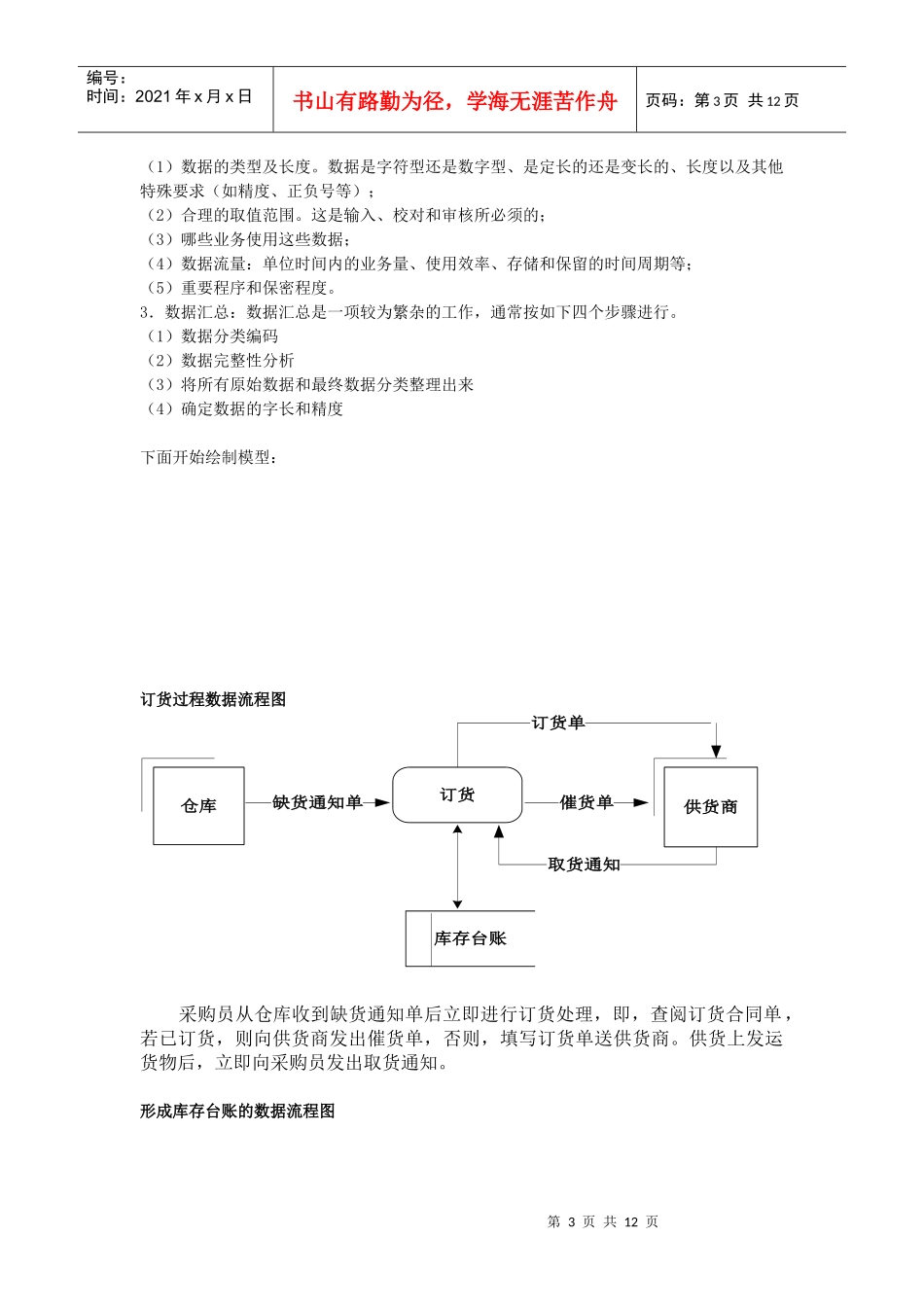 连锁超市配送中心可行性研究报告_第3页