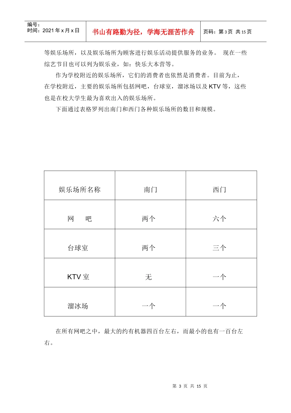 试谈餐饮娱乐场所的市场分析_第3页