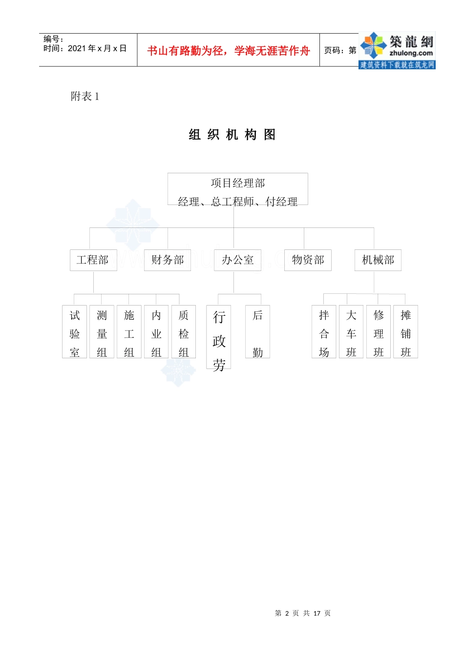 某路沥青混凝土路面施工方案_secret_第2页