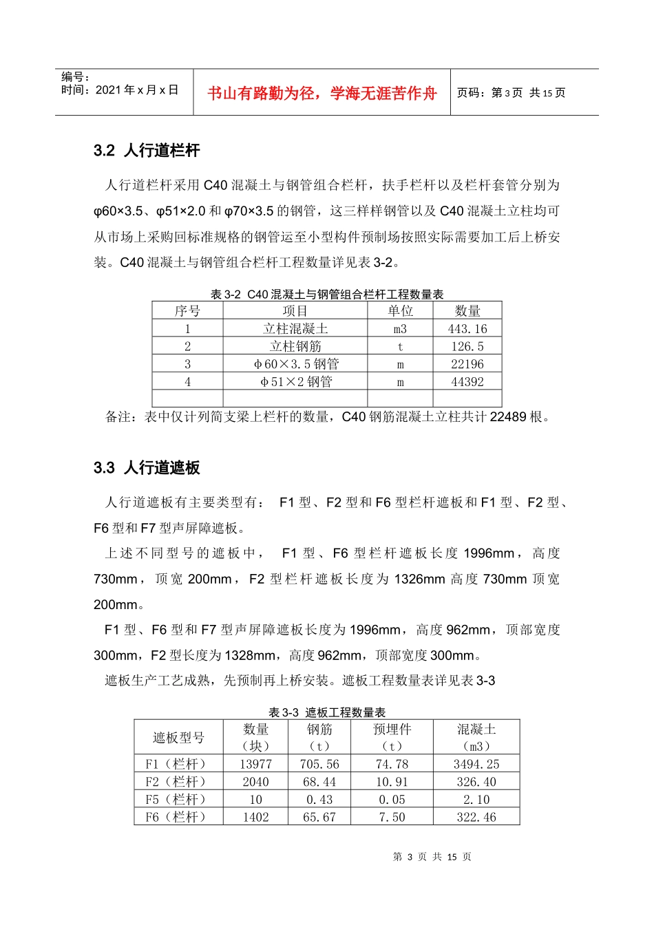 桥面系小型构件(遮板等)预制场施工方案_第3页