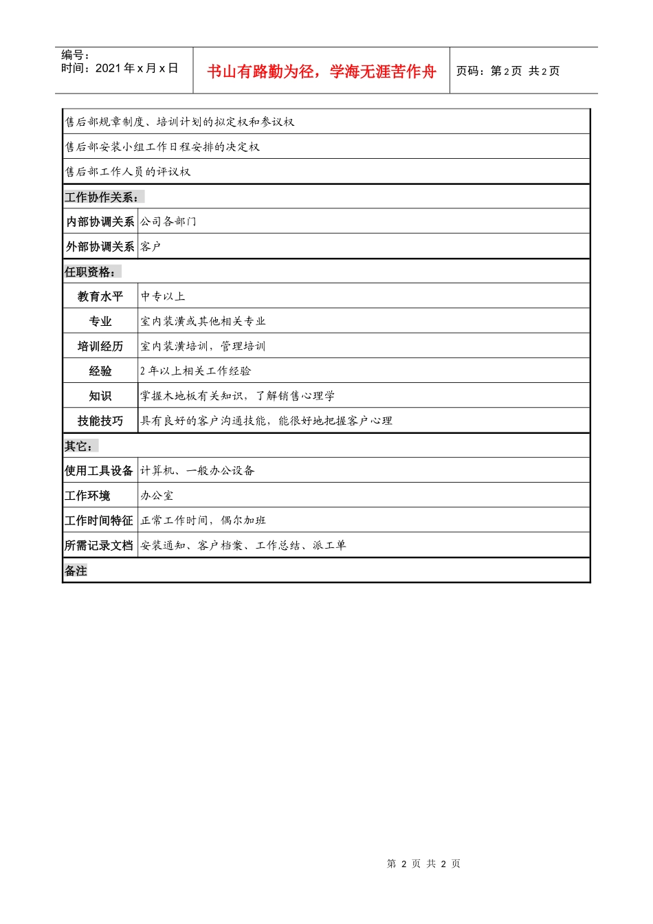 木业公司售后服务部部长助理岗位说明书_第2页