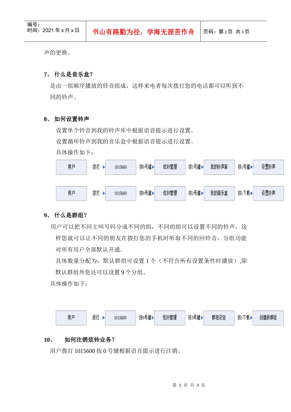 联通炫铃客服说明文档_第2页