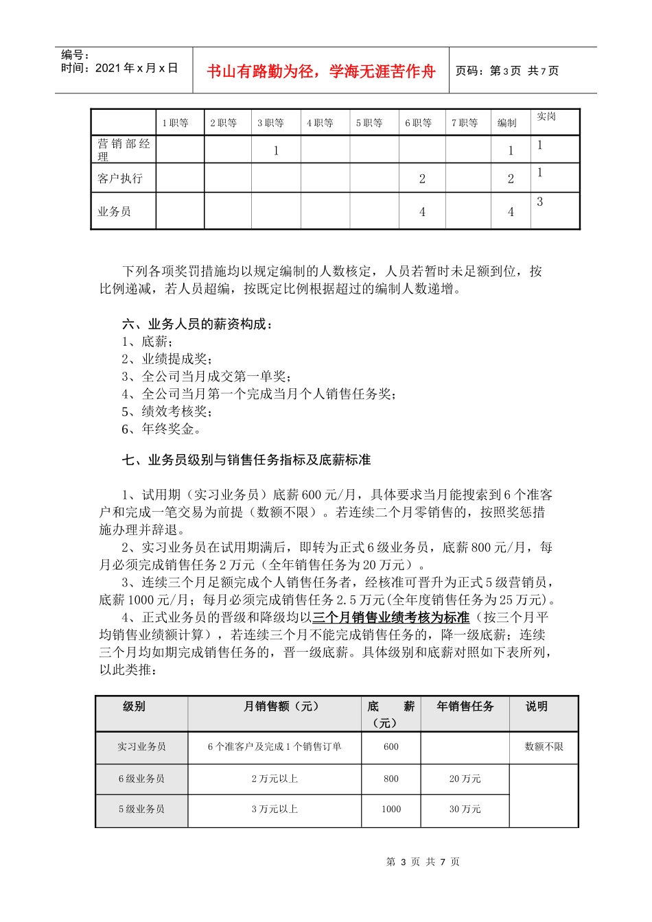 某广告装饰工程公司营销人员薪资构成_第3页