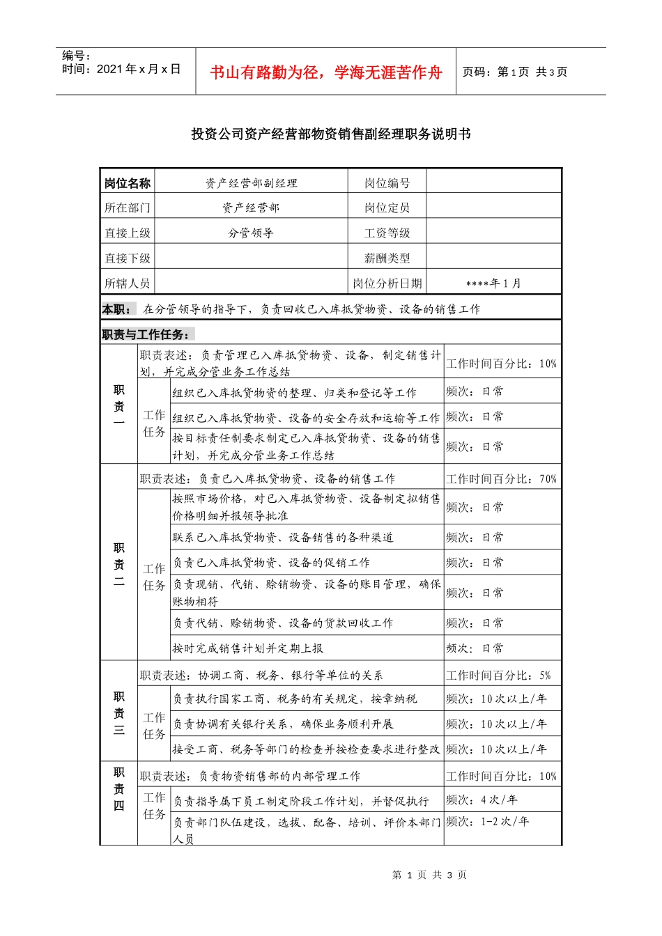 投资公司资产经营部物资销售副经理职务说明书_第1页