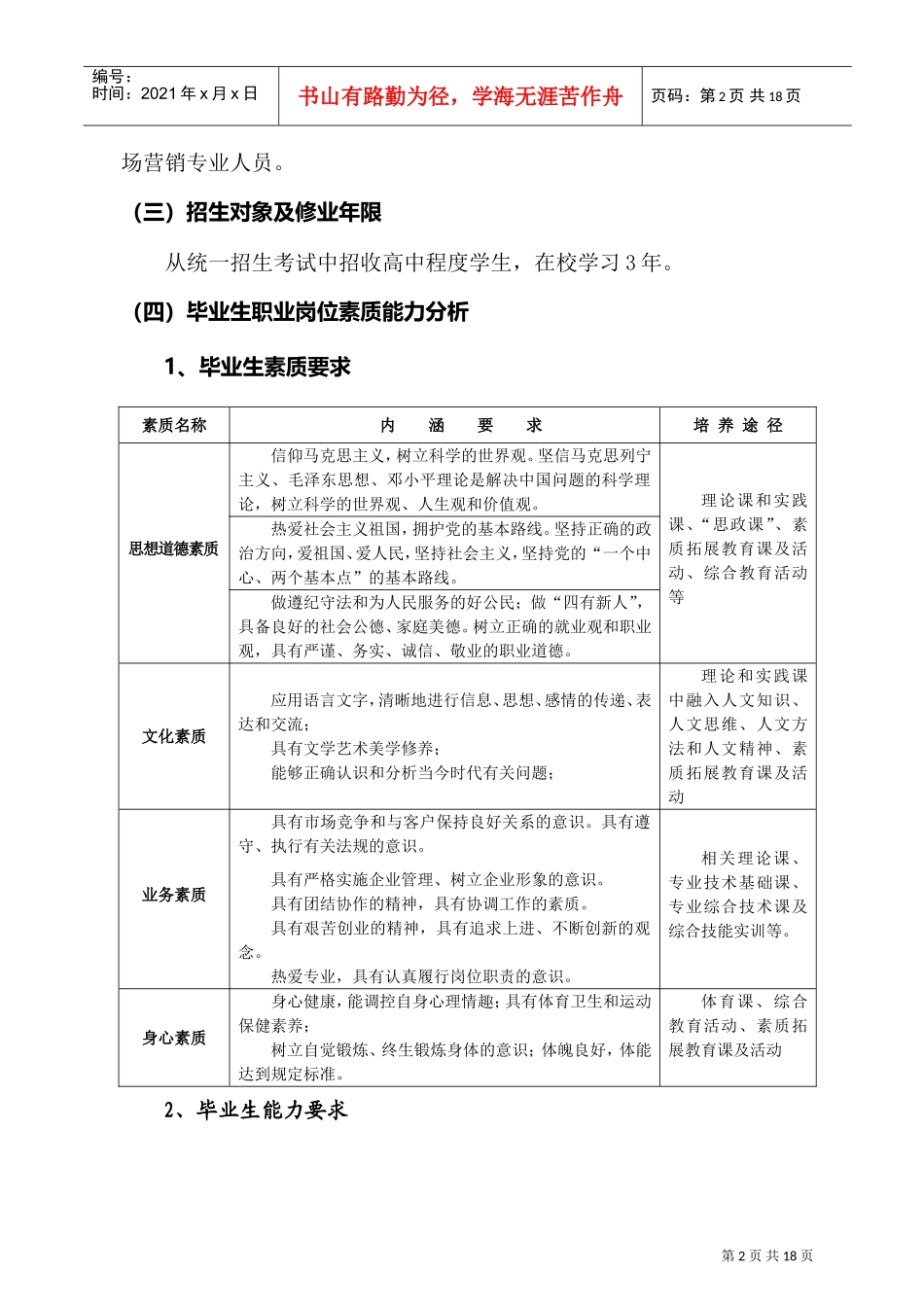 浅析市场营销专业人才培养方案_第2页