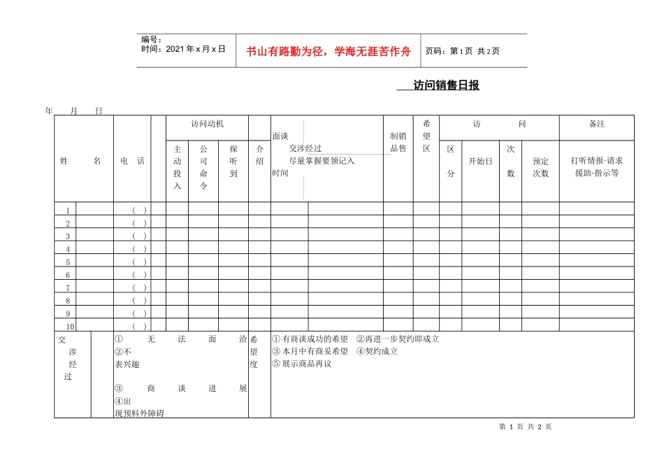 访问销售日报_第1页