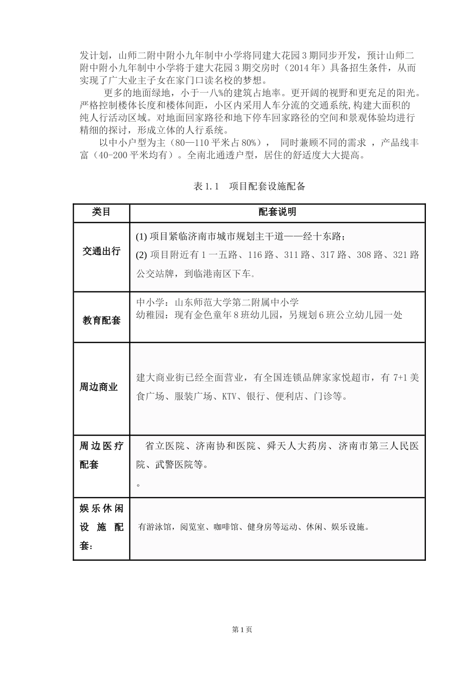 房地产项目策划与营销结合济南实证案例分析_第3页