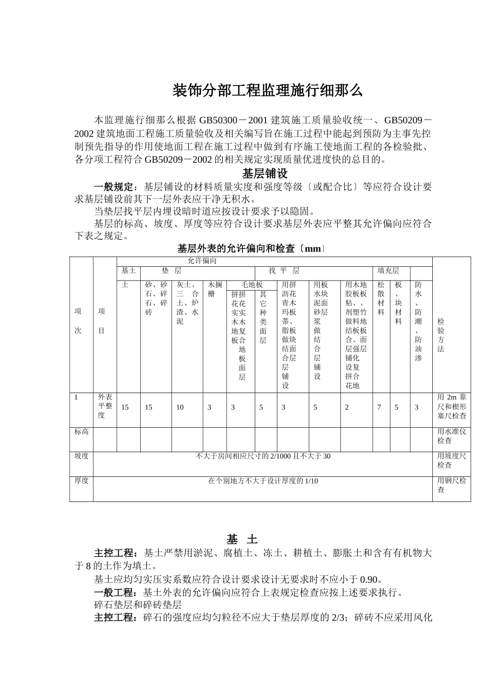 装饰分部工程监理实施细则_第1页