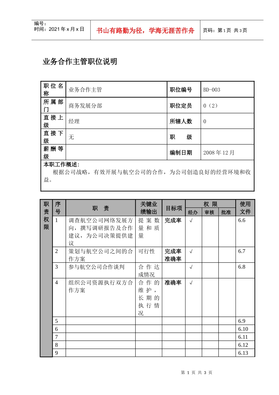 某航空物流公司业务合作主管职位说明书及关键绩效标准_第1页