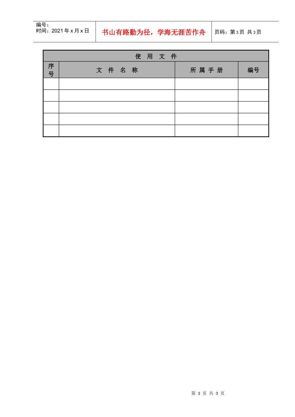 某航空物流公司业务合作主管职位说明书及关键绩效标准_第3页