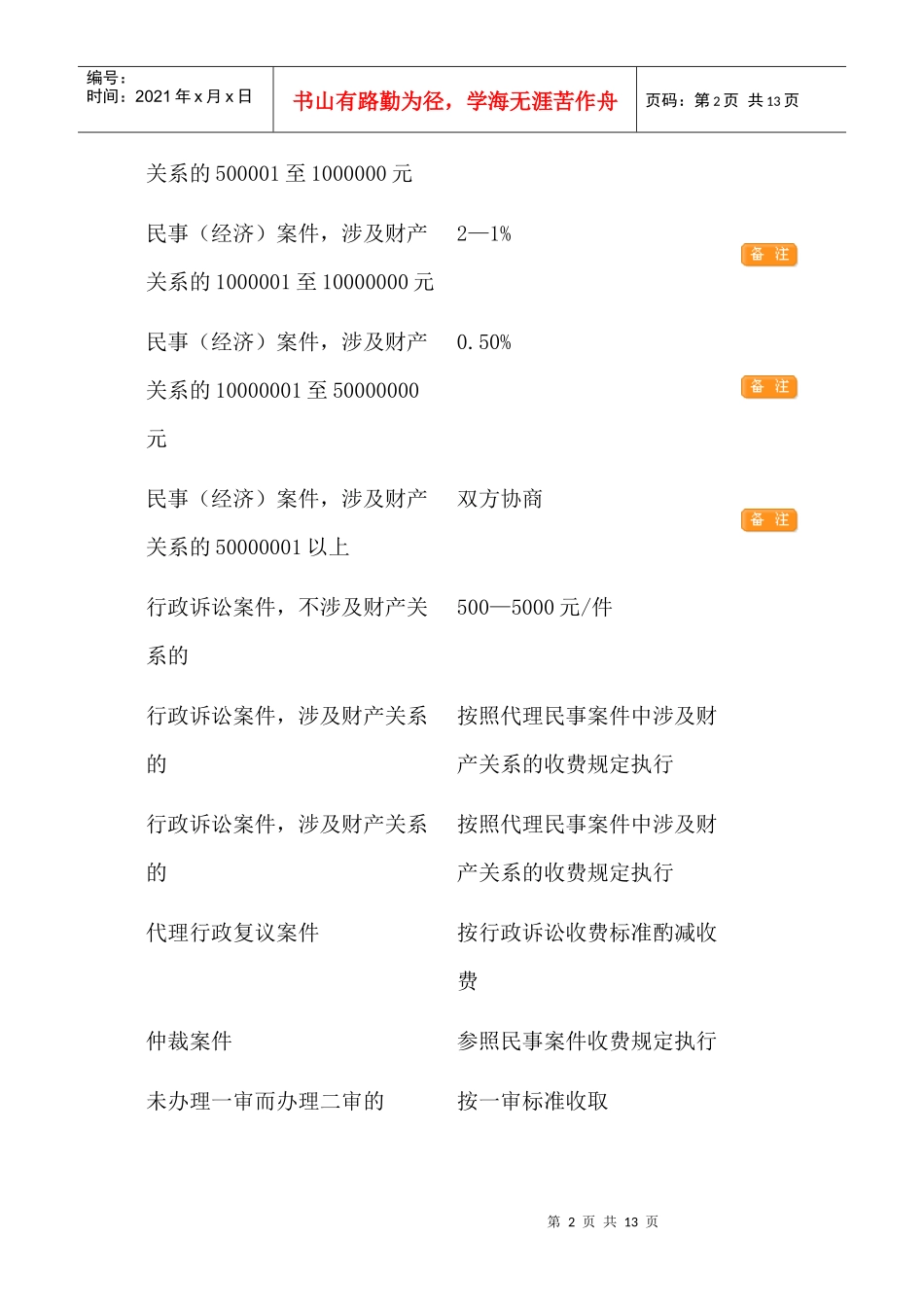 黑龙江律师服务收费标准表汇编_第2页