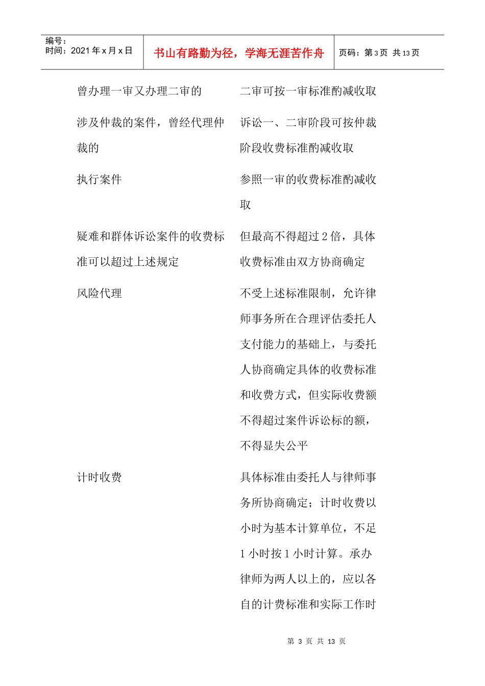 黑龙江律师服务收费标准表汇编_第3页