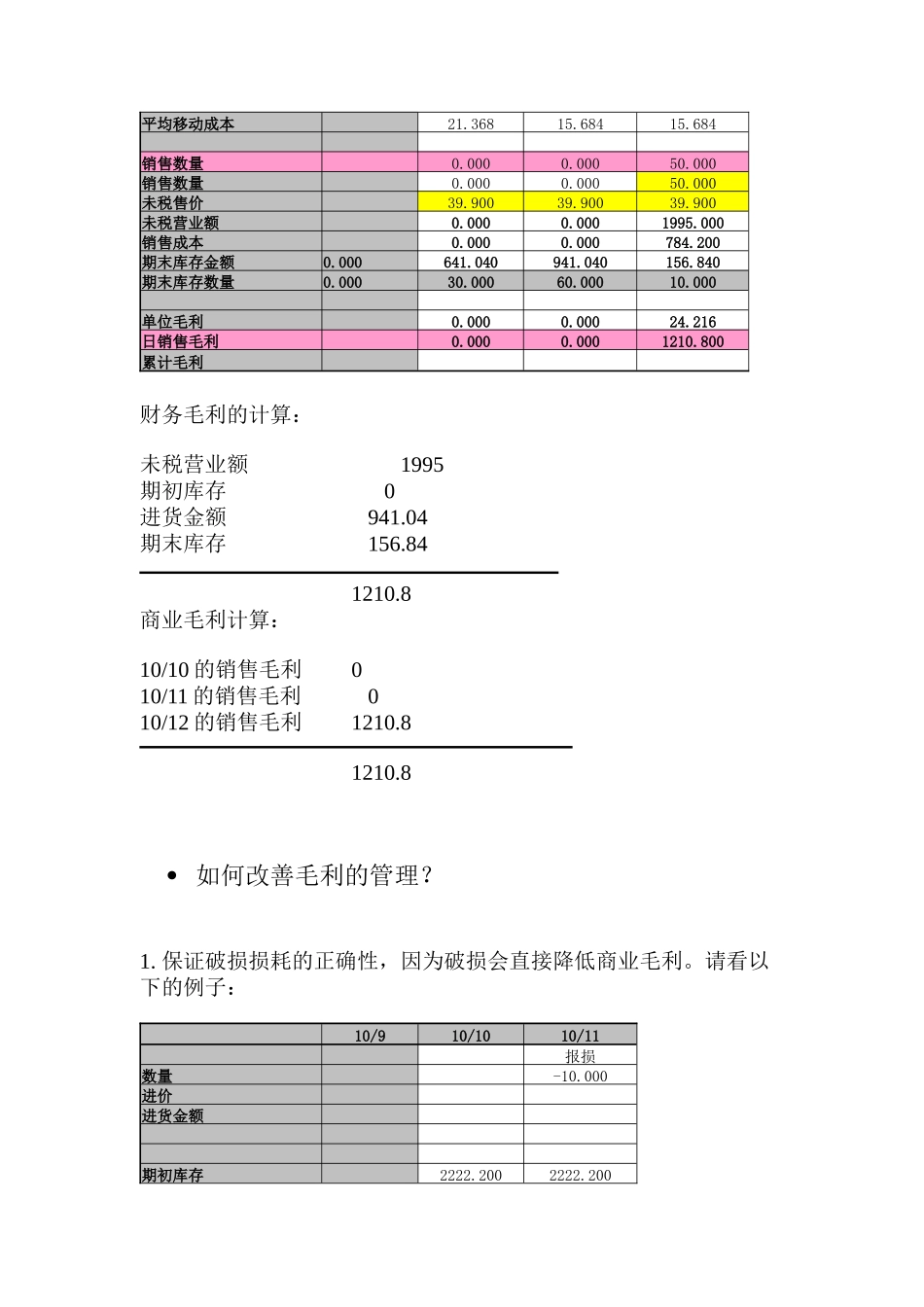 欧尚培训-销售毛利的观念与计算（DOC 14页）_第3页