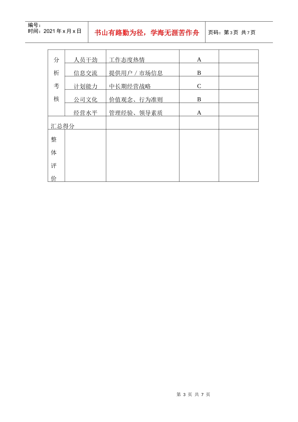 经销商评估方案_第3页