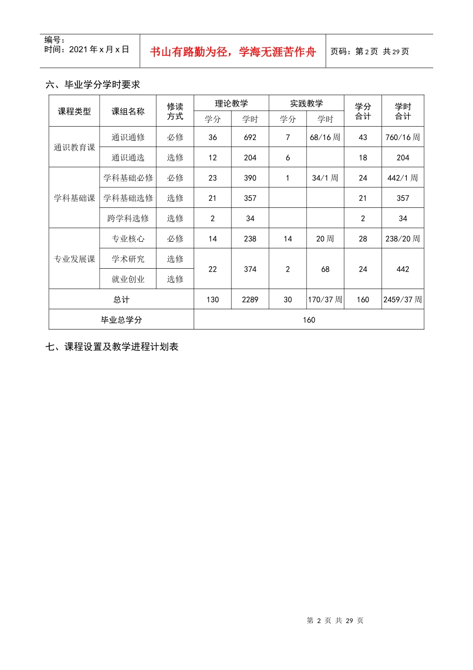 新闻学本科专业人才培养方案_第2页