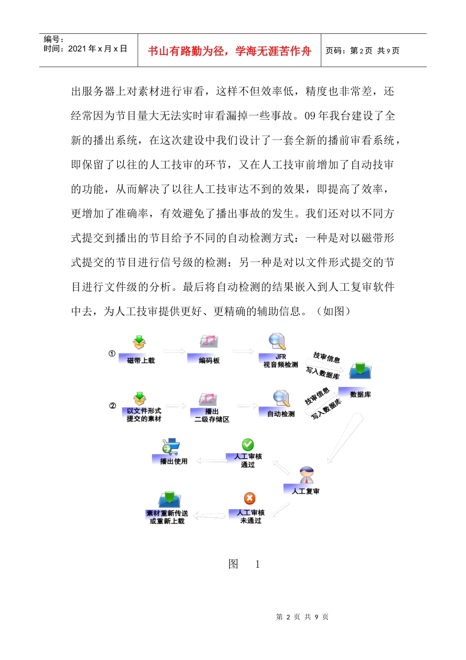 辽宁广播电视台播前审看系统简介_第2页
