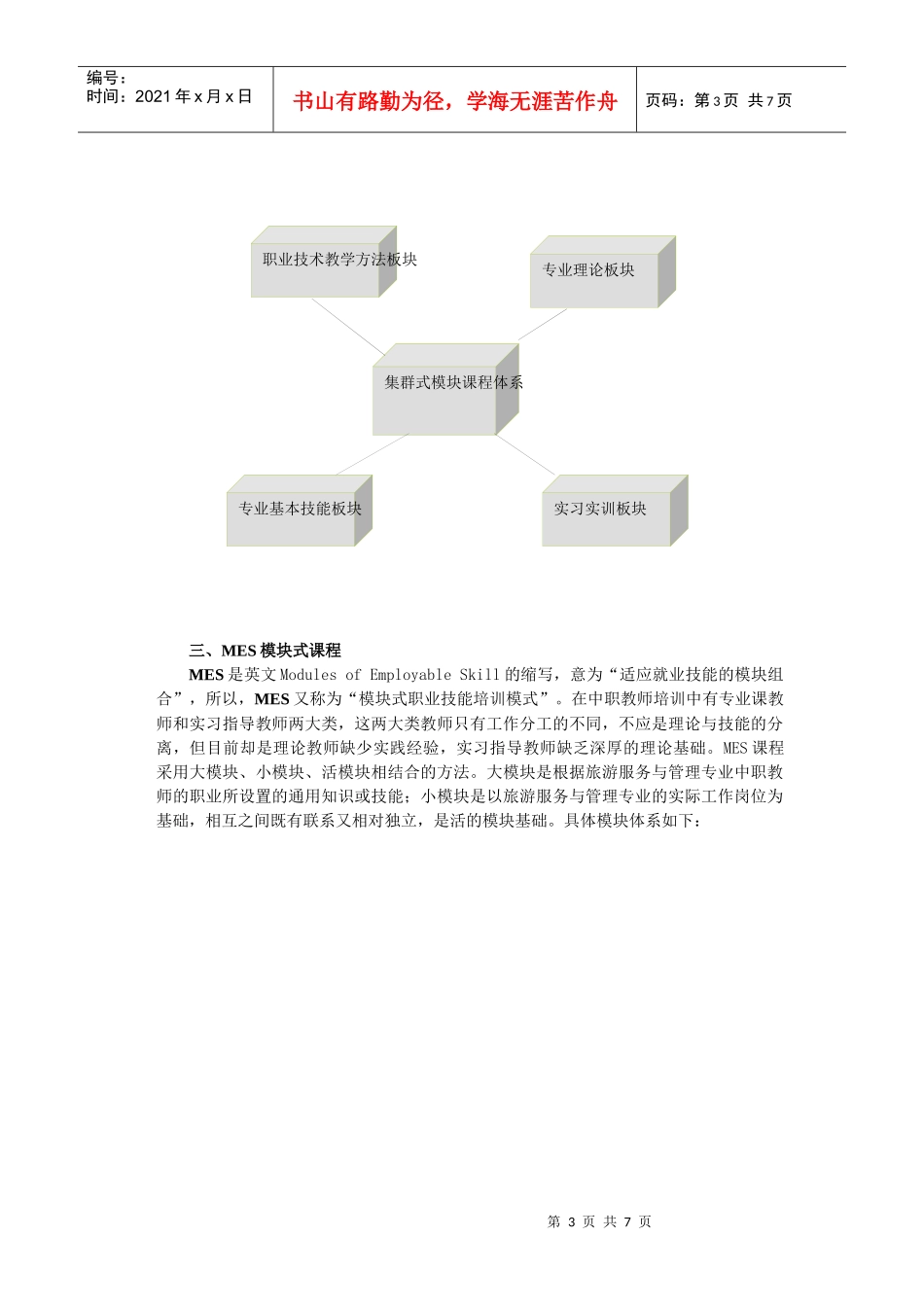 旅游服务与管理中职教师培训方案_第3页