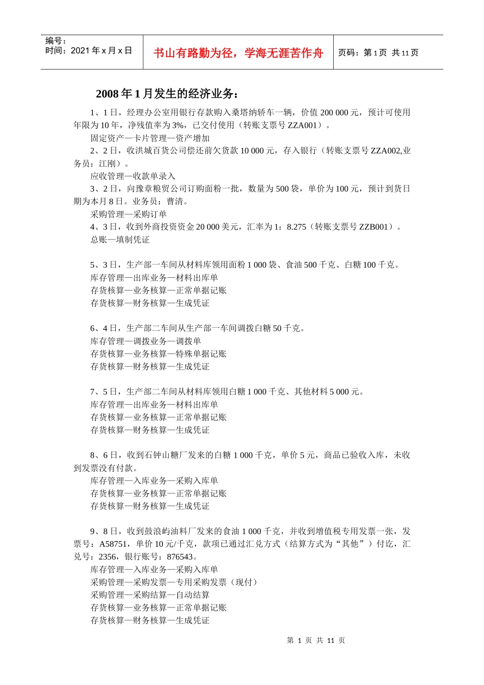 经济业务管理知识操作步骤_第1页