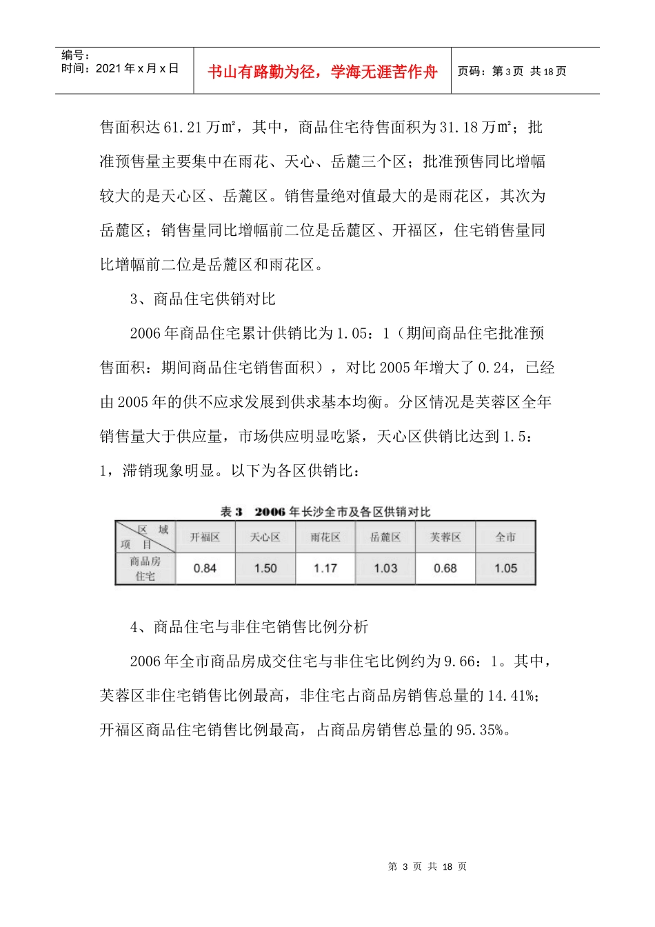 某市房地产市场形势分析报告_第3页